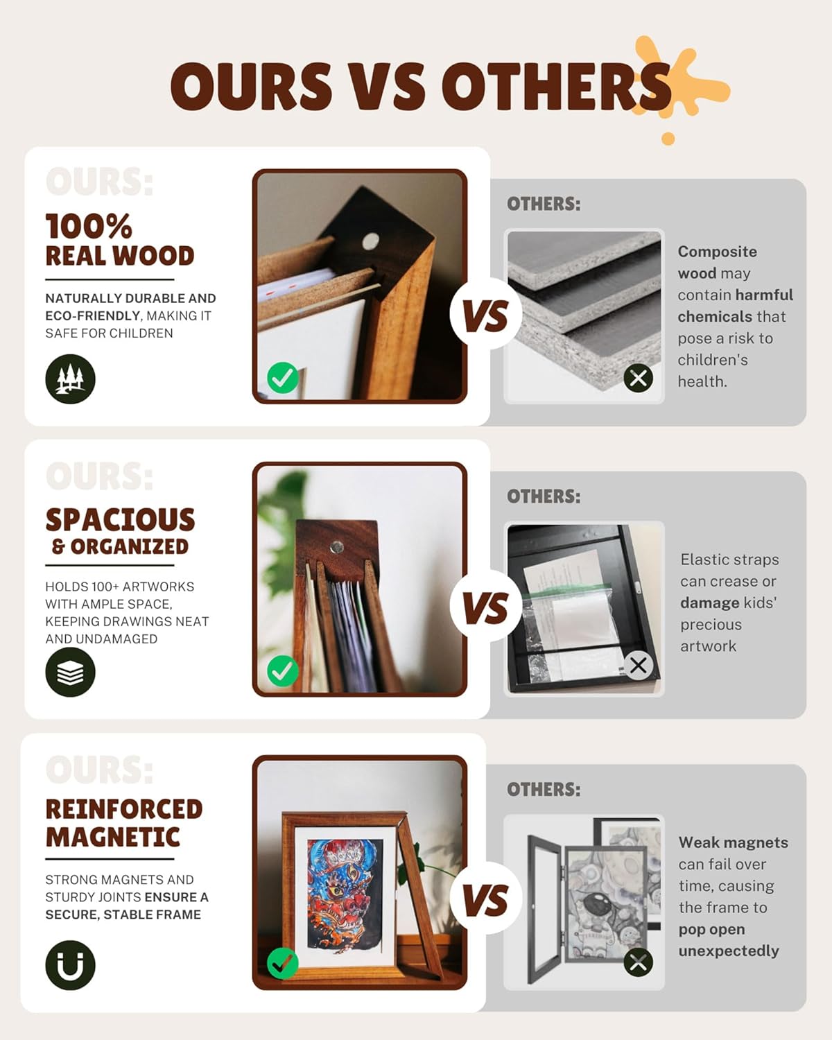 Kids Art Frame | Memory Box for 160+ Artworks | Solid Wood Display & Storage  | Five Colors Available