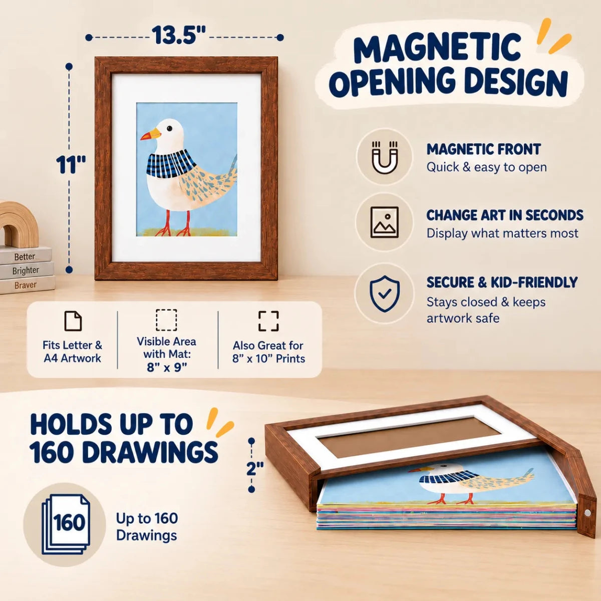 Kids Art Frame - Kids Art Frames