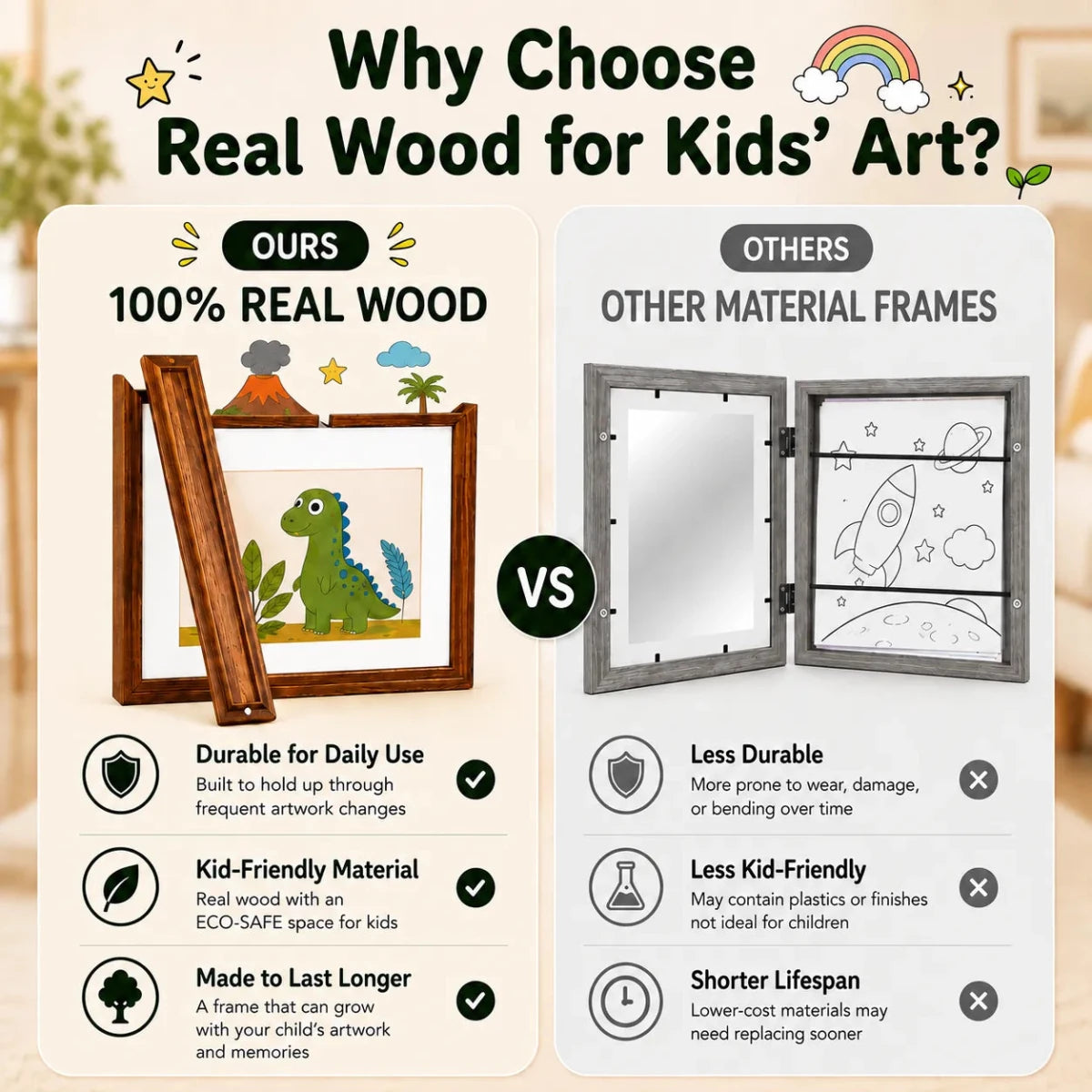 Kids Art Frame - Kids Art Frames