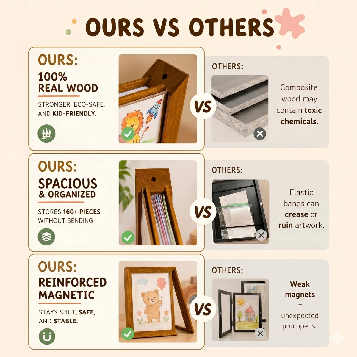Personalized Kids Art Frame | For U.S. Market Only - Kids Art Frames